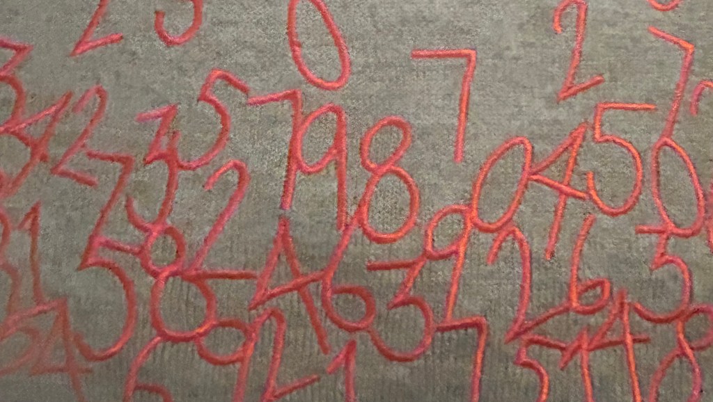 NEW: 365 Days of Style. Day 266 of the Style Challenge: Wednesday, February&nbsp;5th.